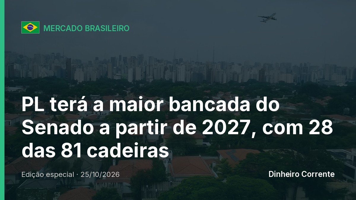 PL terá a maior bancada do Senado a partir de 2027, com 28 das 81 cadeiras